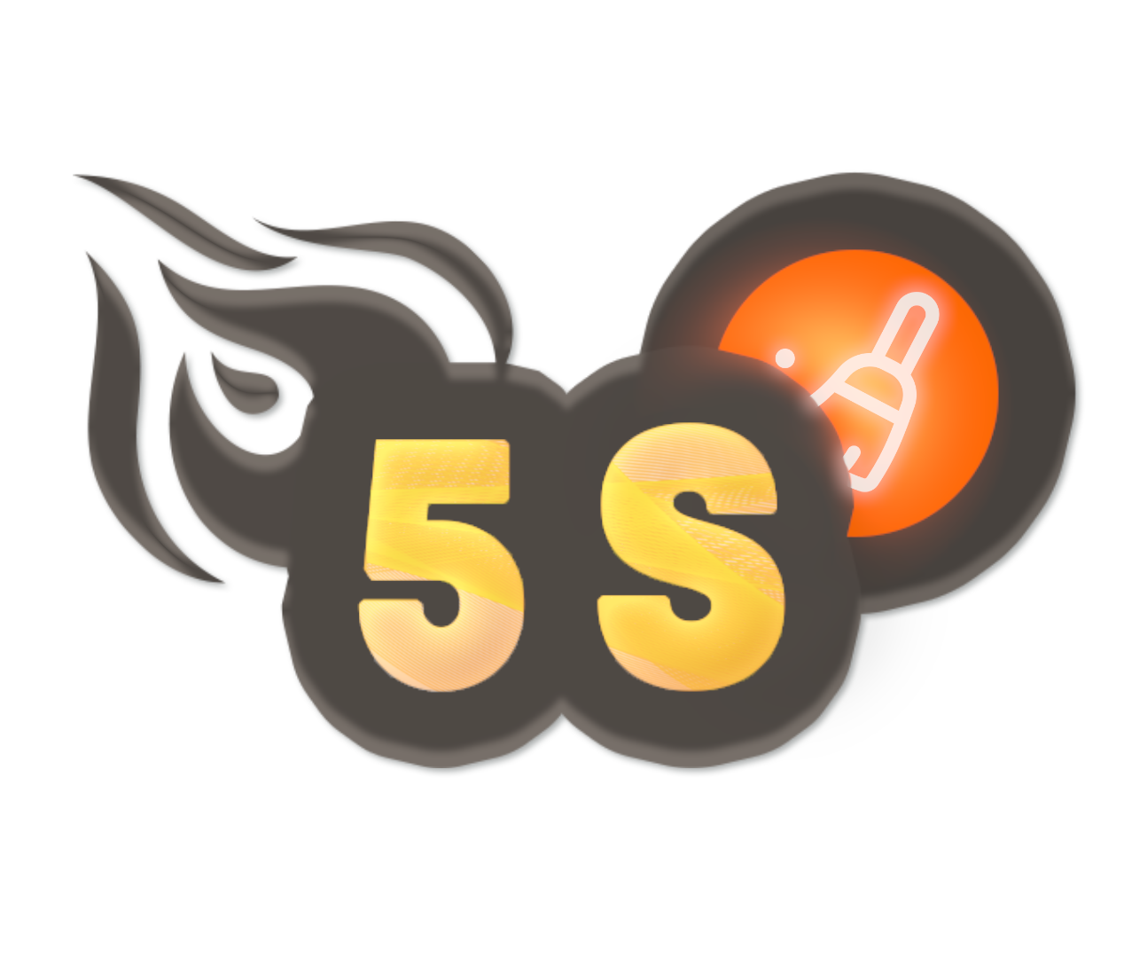 5S Methodology